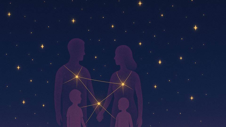 Constelação Familiar